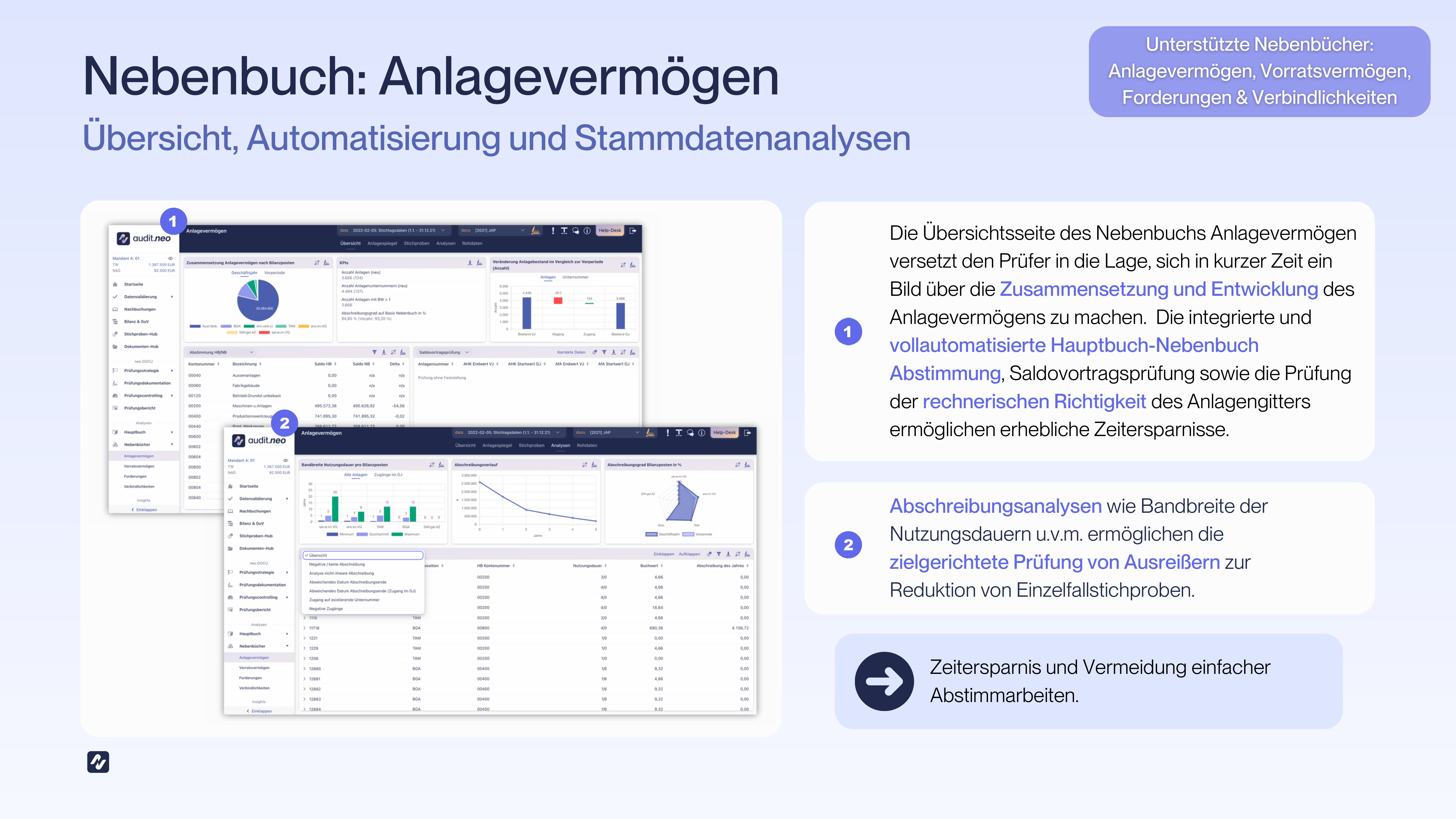 audit.neo