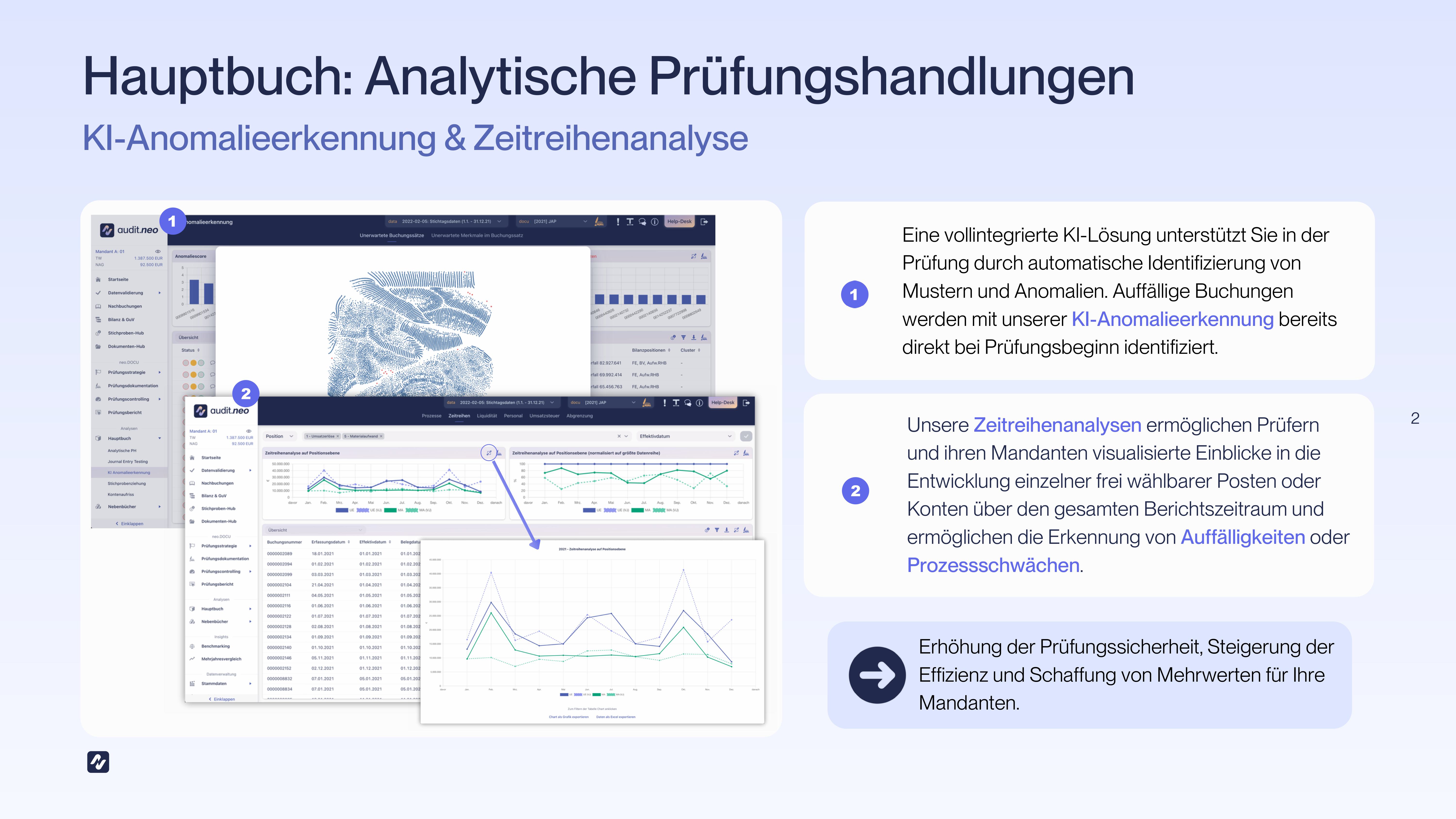 audit.neo
