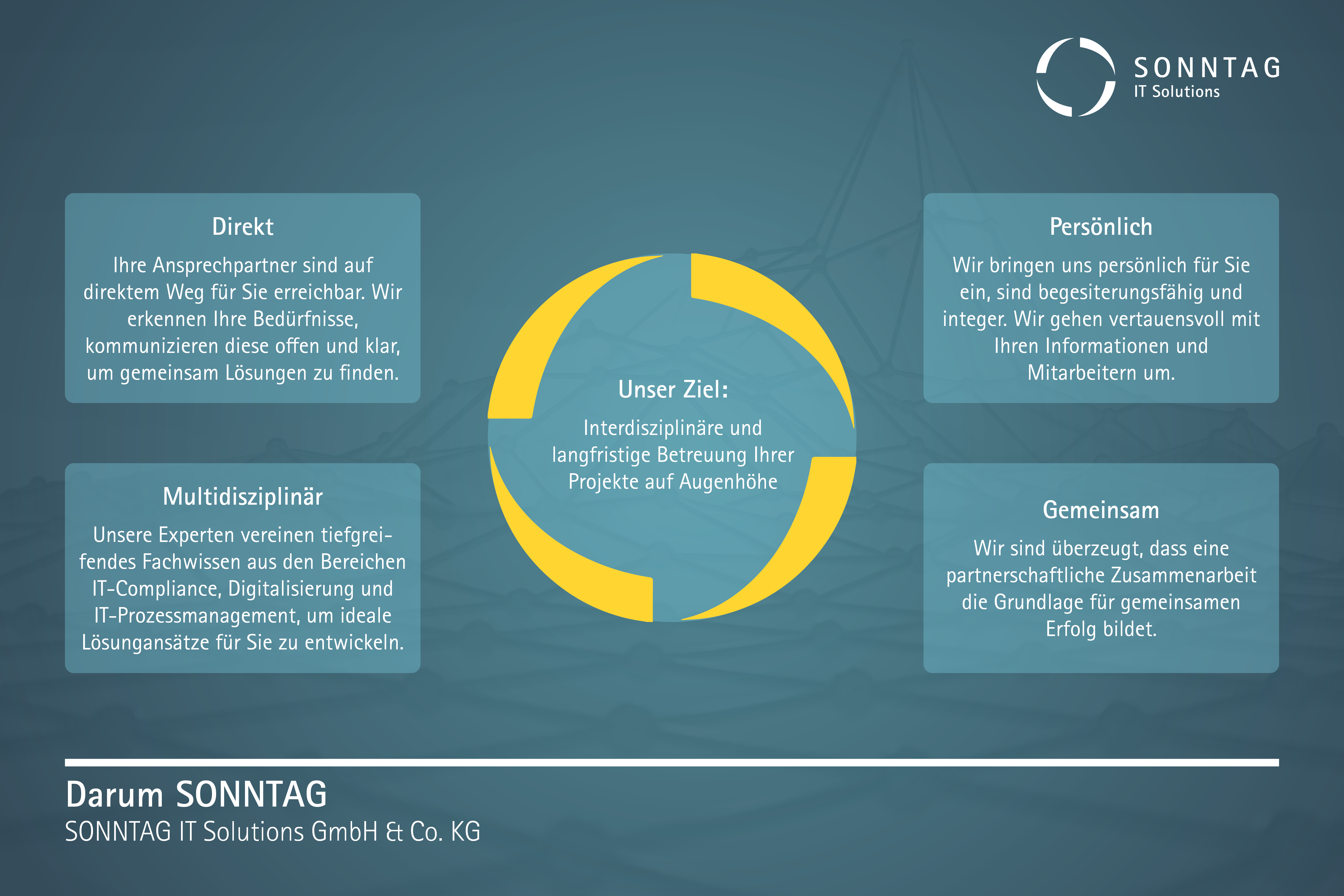 SONNTAG IT Solutions