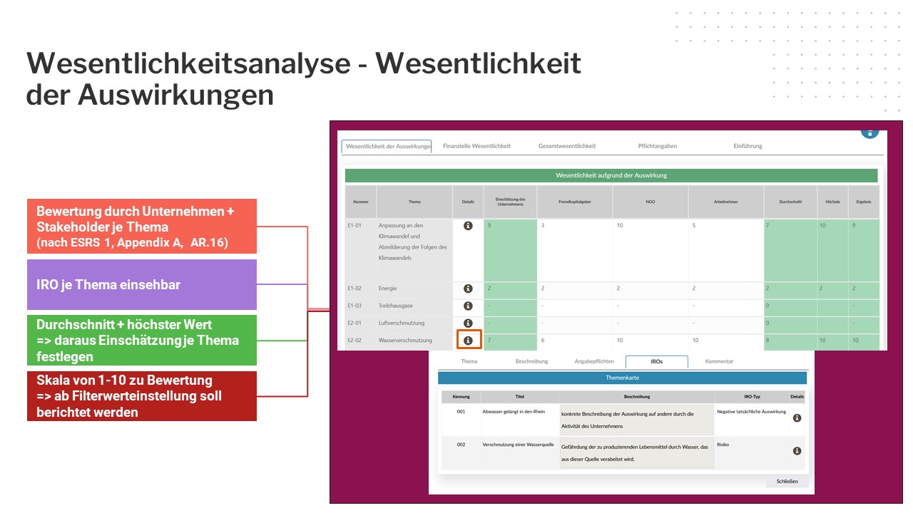 Caseware ESG Wesentlichkeitsanalyse2