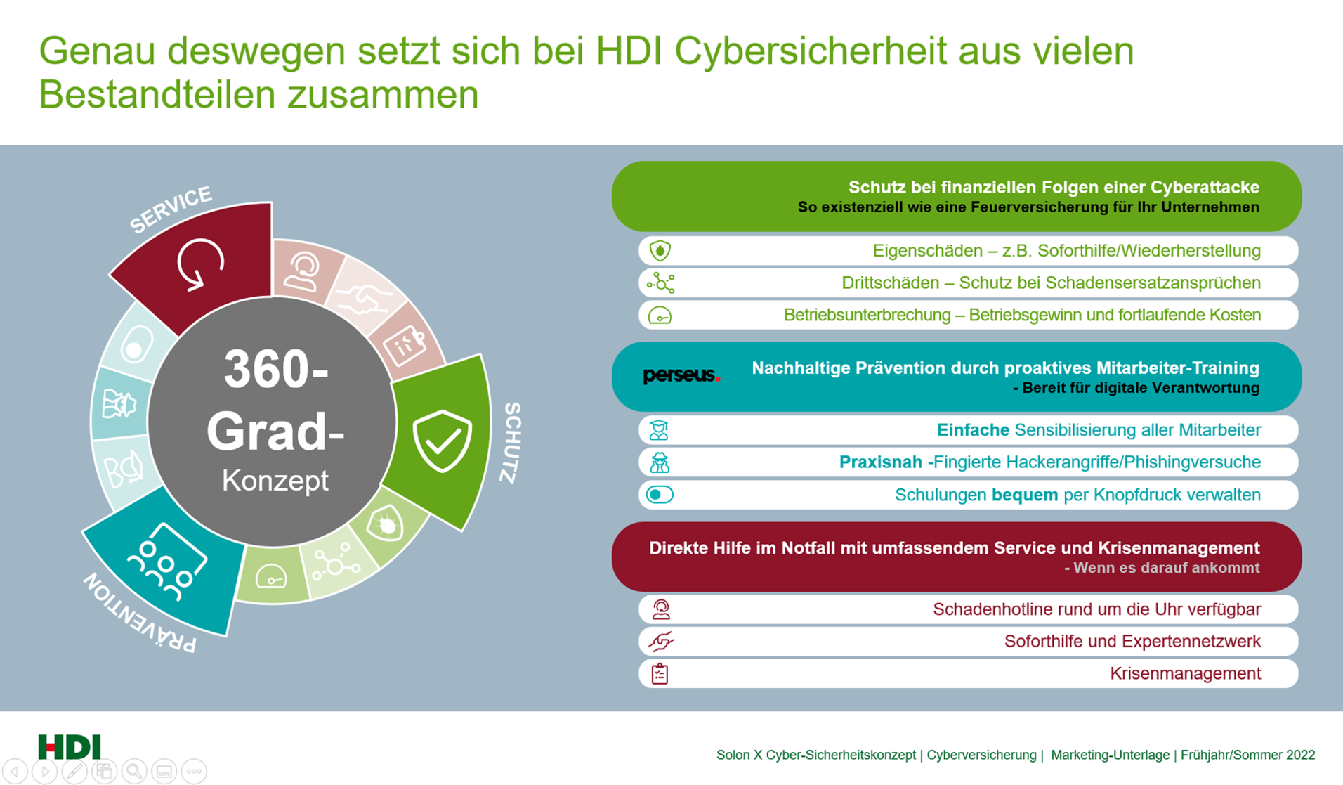 Cyberversicherung Cyberversicherung