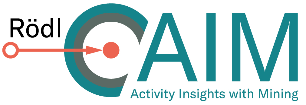 AIM - Financial Process Mining