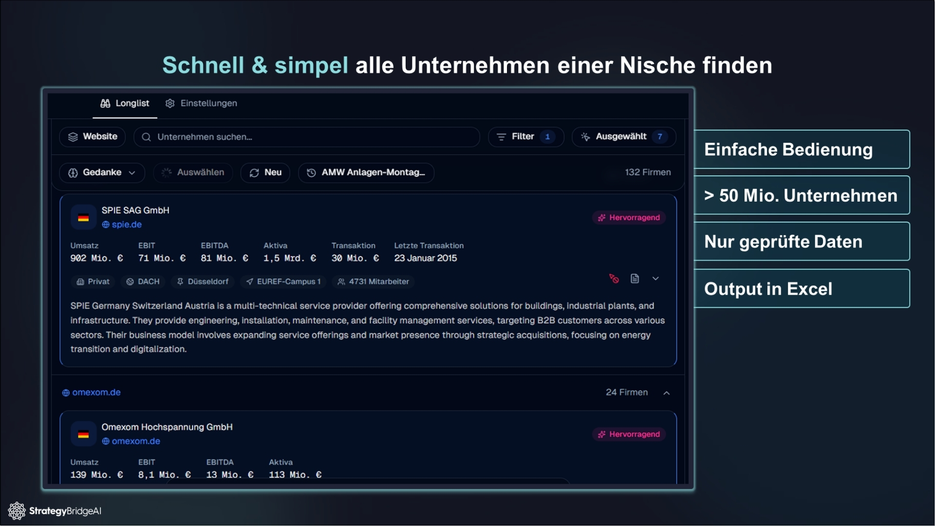 Advanced business and market analysis