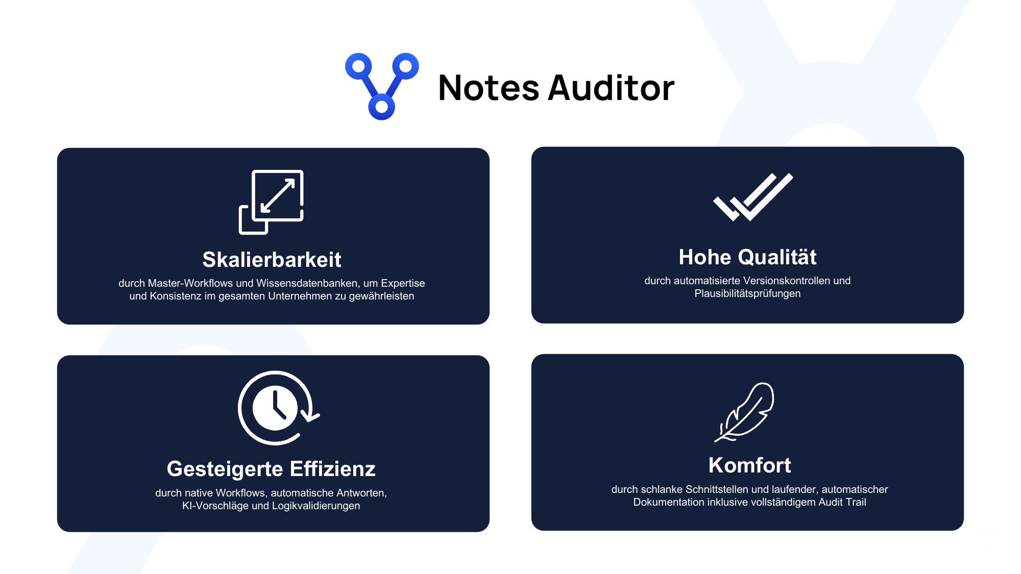 Notes Auditor
