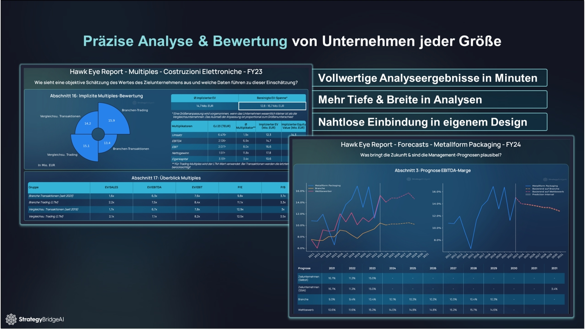 Advanced business and market analysis